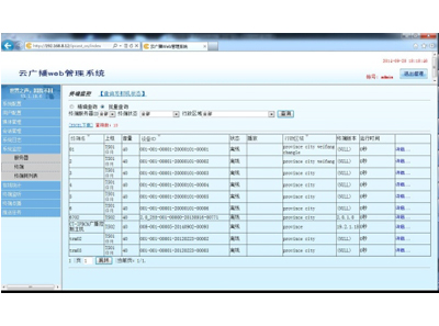 TG-IP3.0R分布式IP网络广播系统